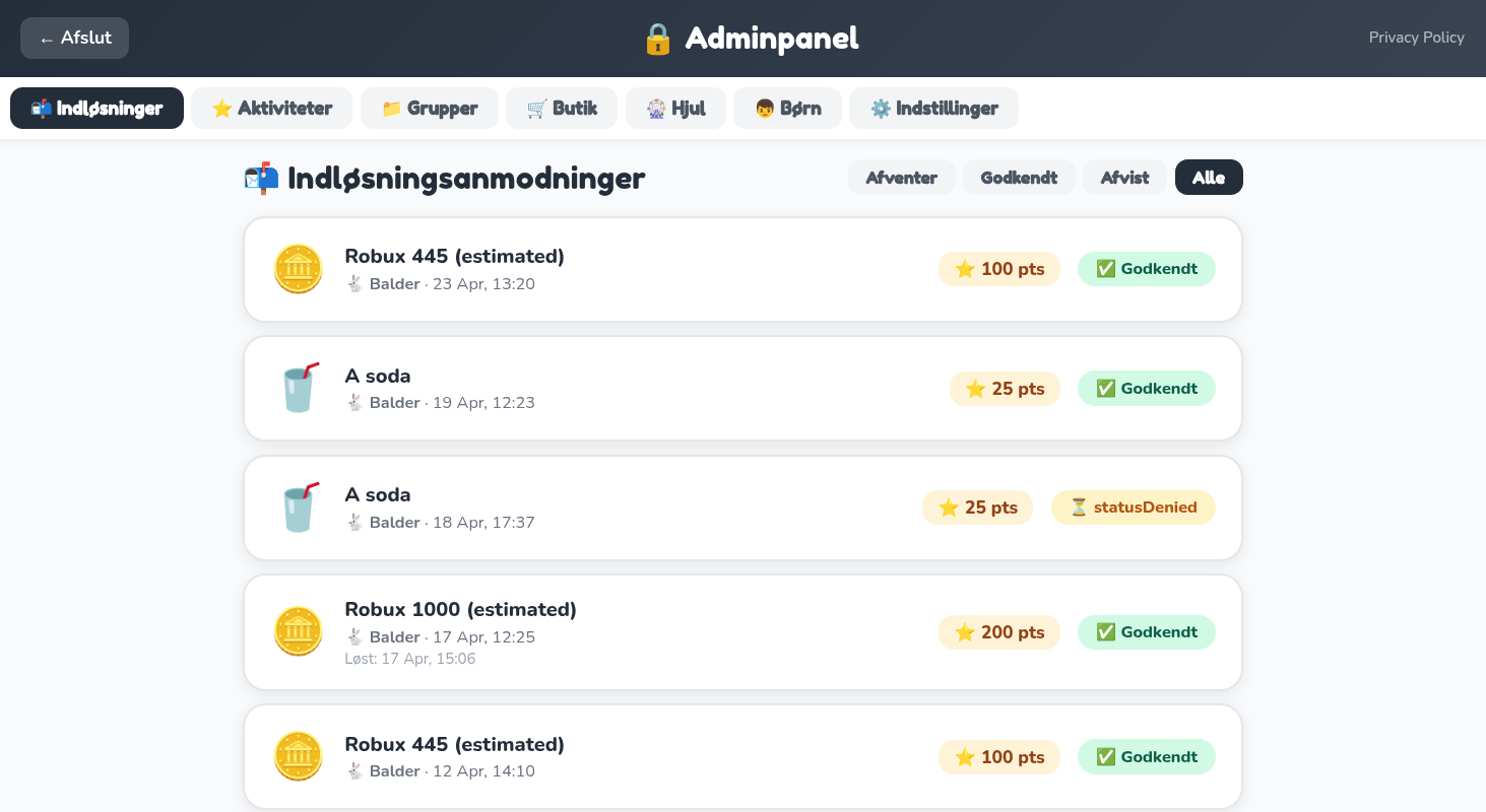 Indløsningsanmodninger